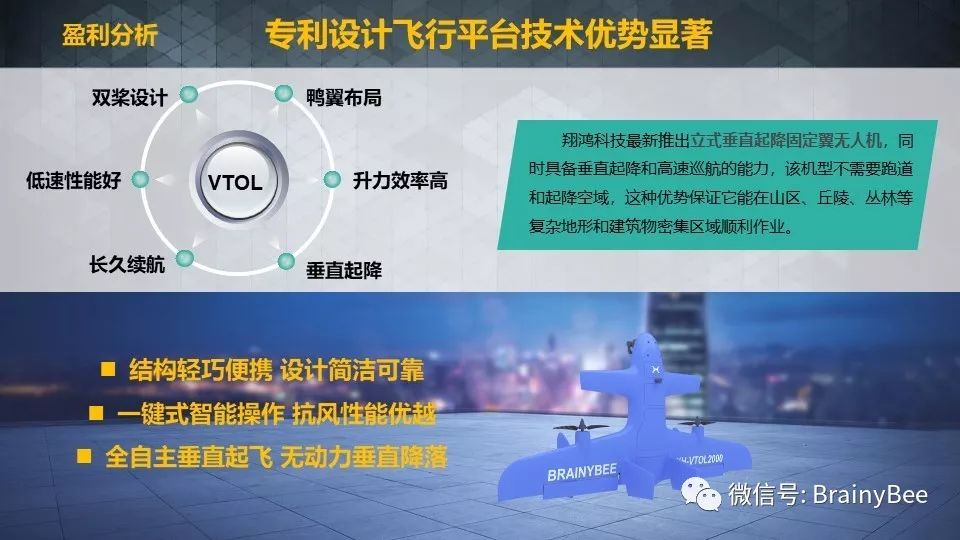 翔鸿科技在第七届中国创新创业大赛中荣获佳绩