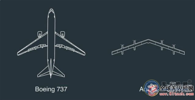 美国脸书Facebook无人机