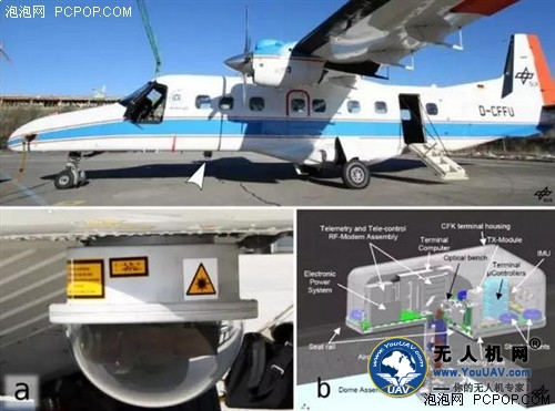 美军无人机量子系统价值研究 