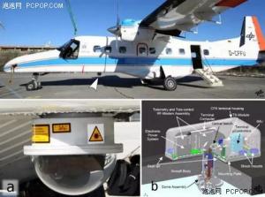 美军无人机量子系统研究 短期难以实用