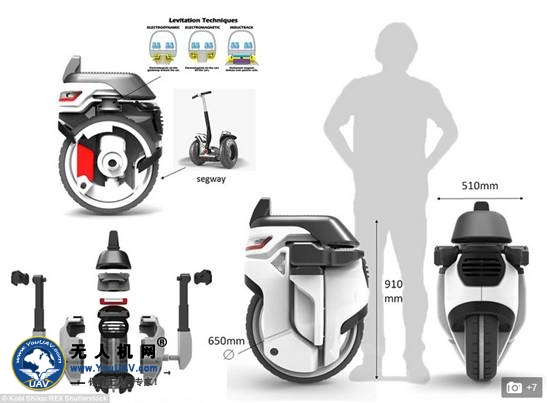 Transwheel的平衡系统与赛格威（上图）的类似，他们占用的道路空间小，而且无需司机，可以夜间送货。（图片：《每日邮报》）