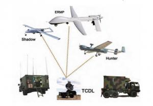海洋监测无人机数据平台项目落户南海新区