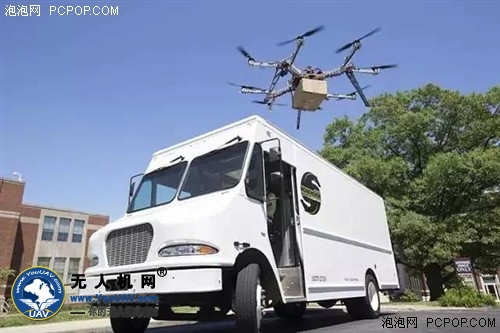 只要过了这8关,无人机快递畅行无阻