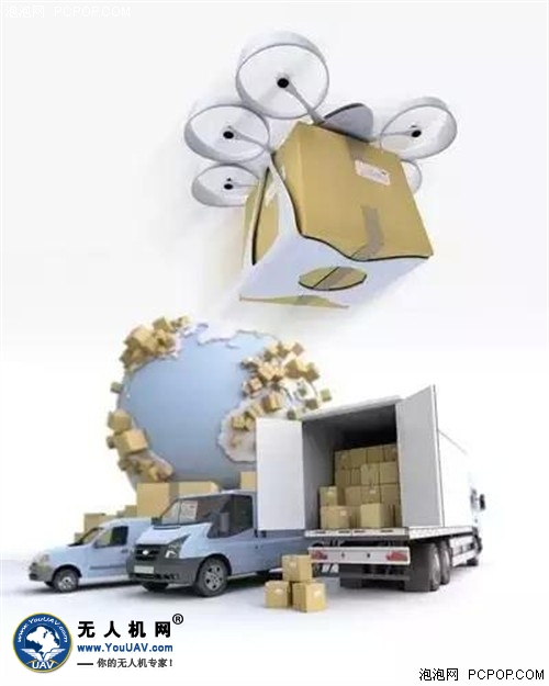 只要过了这8关,无人机快递畅行无阻