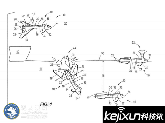波音公司申请新专利 无人机一秒变潜水艇