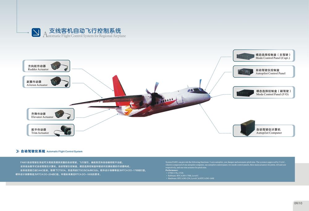 中航研究所 支线客机自动飞行控制系统