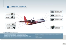 中航研究所 支线客机自动飞行控制系统