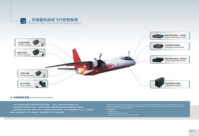 中航研究所 支线客机自动飞行控制系统