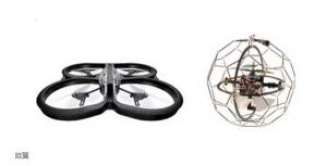 小型无人机：产品、自主飞行与未来