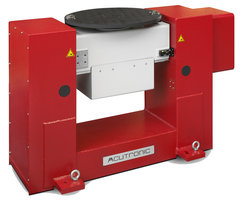 2-Axis Rate Table Series