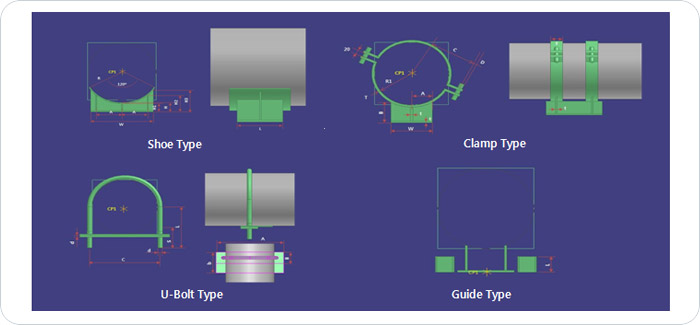 Piping Support Library Part Sample