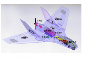 无人机的技术难点