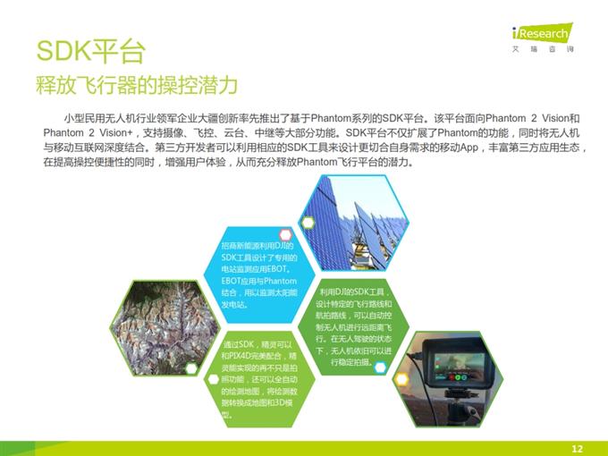 iResearch-2015年小型民用无人机行业研究报告_012