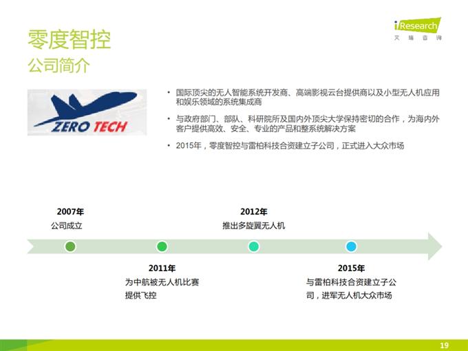 iResearch-2015年小型民用无人机行业研究报告_019