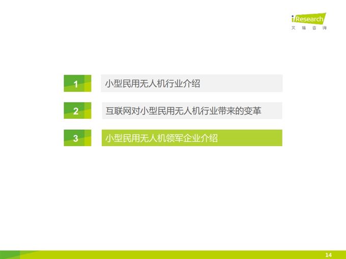 iResearch-2015年小型民用无人机行业研究报告_014