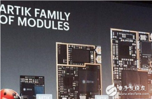 无人机系统MUC技术方案集锦TOP6