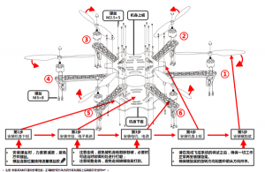 大牛教你组装无人机
