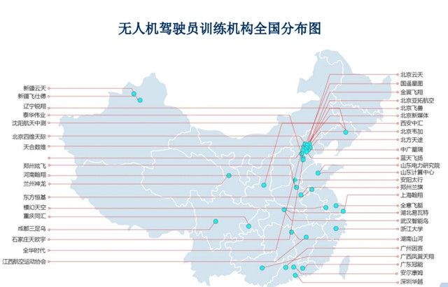 2015中国无人机报告：43家培训机构有资质