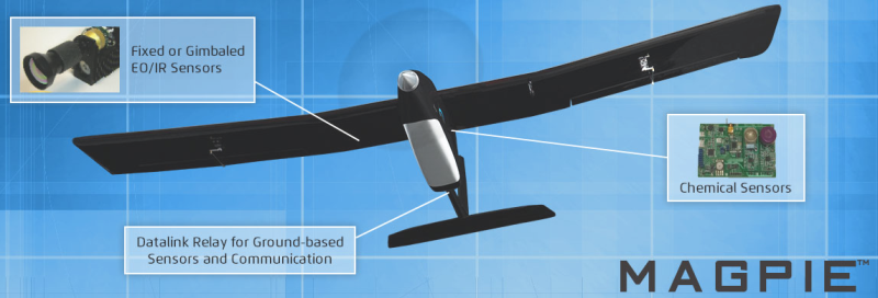 SENSURION FAA CERTIFIED Small UAS Platform