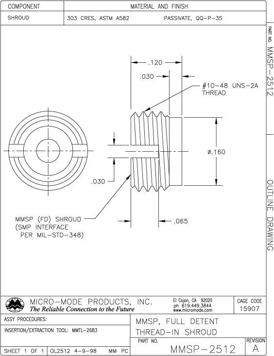 OL2512-MMSP-FD-THREAD-IN-REVA