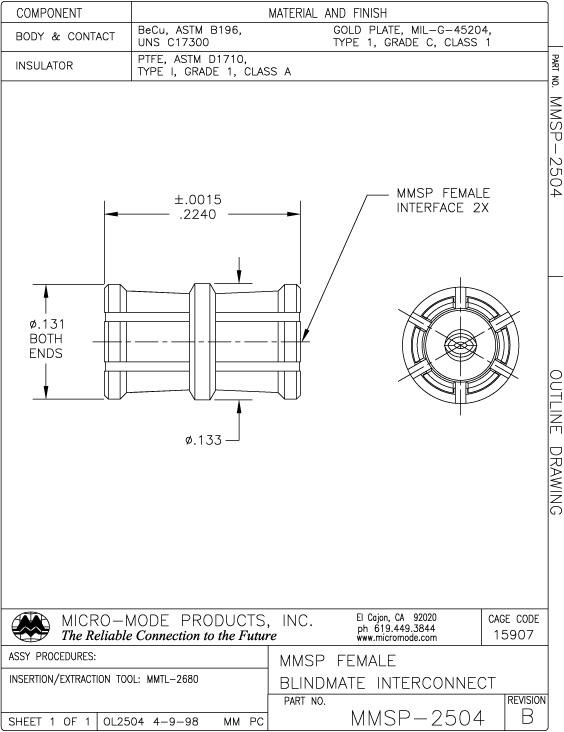 OL2504-MMSP-F-BULLET-REVB