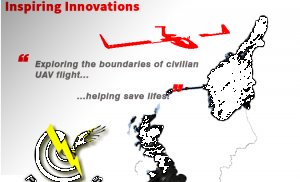 Project H2U. 为帮助拯救生命而打破纪录(Helping save lives while breaking records.)