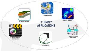 SMARTPLANE-定制的雄蜂飞机(SMARTPLANE- Customizable Drone Plane)