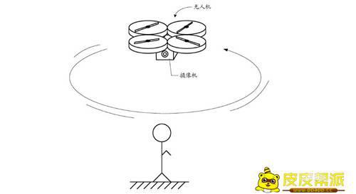 小米开造无人机，不日即将发布！