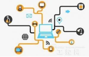 【独家科普】每个人都能看懂的工业4.0