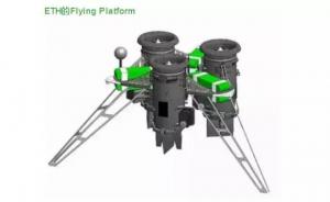 几种涵道型无人机