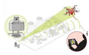CES2016：Airbus发布反无人机系统 10公里内全“杀”