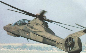 涵道型无人机科普