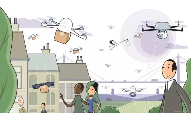 颠覆性的无人机，自动微型航空器带来无限商机