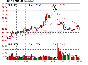 雷柏科技XIRO-XPLORE（探索者）无人机获德国iF设计奖
