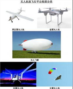无人机分类大全