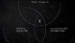 揭秘Google X：如何做出那些疯狂的项目？