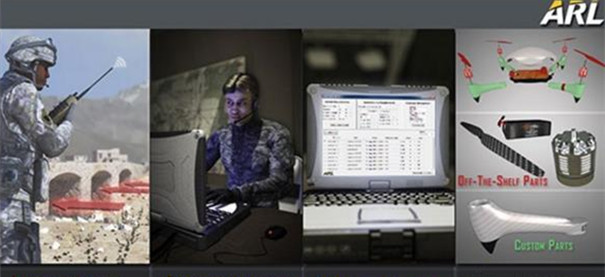 美军将3D打印无人机列为2017探索性实验重点项目