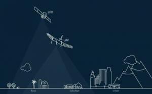 实现互联网全球化 无人机为何颇受青睐