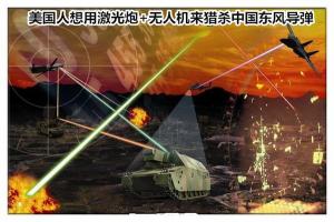 中国晒绝活应对美国激光加无人机