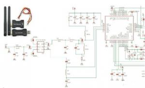 无人机遥控距离短没法穿云，怎么解？