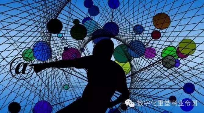 2016年互联网新商业模式展望，效能的未来