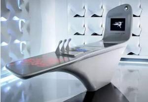 物联网发展8大趋势，你选对行业了吗？