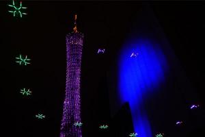 专题：全方位体验无人机魅力