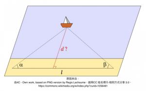究竟是什么黑科技，让大疆无人机不会撞墙？
