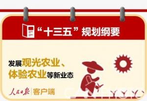 通用飞机/无人机等产业化将成“十三五”新风口