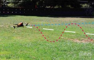 被编程的无人机将具备可识别的“个性”