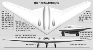 外媒曝美无人机"外科手术"打击系统 "坎大哈怪兽"锁定本·拉登