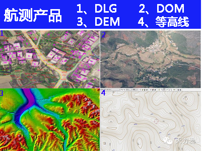 无人机领域中像控点的获取方法
