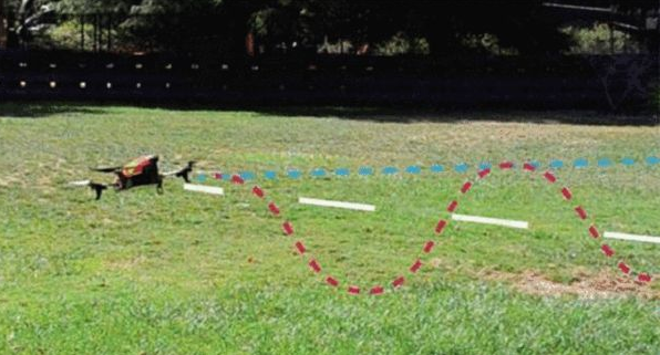 表达喜怒哀乐？无人机还有四重人格呢