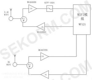 为什么无人机无线通信距离只有几十米